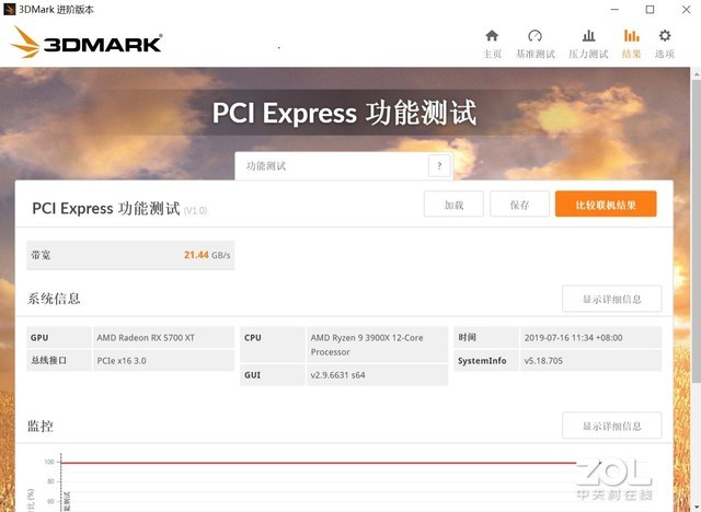 做最靓的设计师 微星X570创世板评测