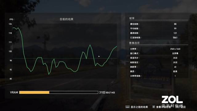 做最靓的设计师 微星X570创世板评测