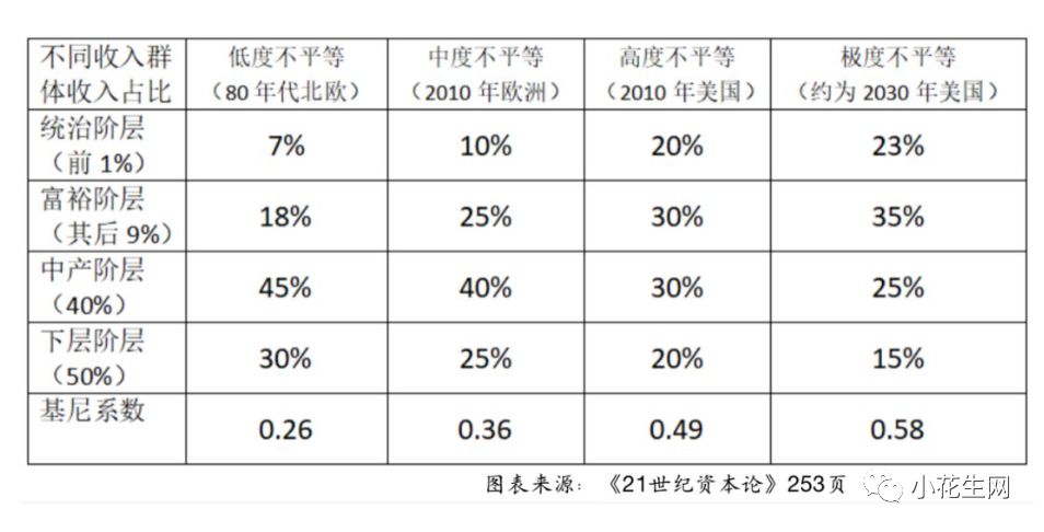 北大院长深度分享：教育进入"龟兔赛跑" 2.0版，争论素质还是应试已无意义...