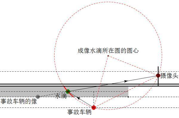 河南高速惊现“灵异”事件：两车相撞，一车凭空消失？真相还原-第2张图片-大千世界