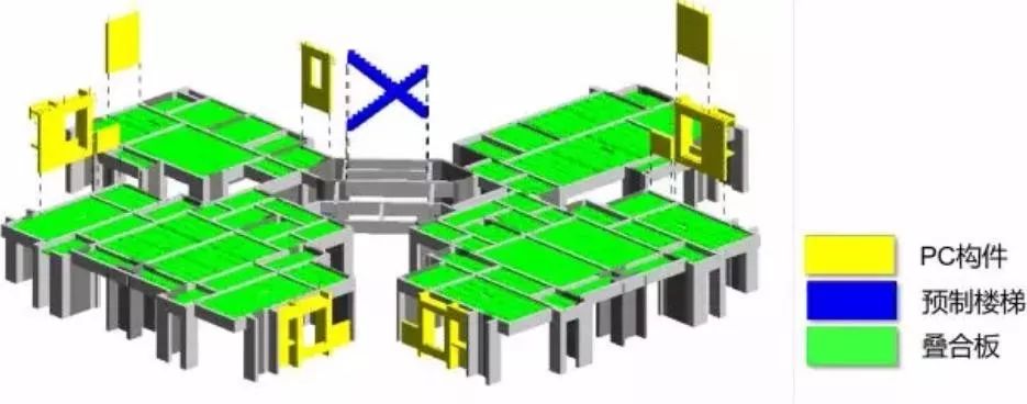 碧桂园、融创、旭辉的工程建造体系，竟然这么先进！太震撼了