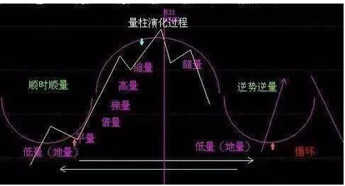 终于有人说出实情：股票面前有个“融”字，到底是什么意思？这些股票会更好吗？