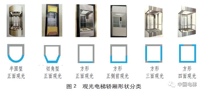 四川觀光電梯