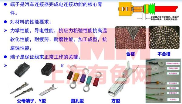 彭丽军：新能源汽车线束线缆用高性能铜合金发展趋势