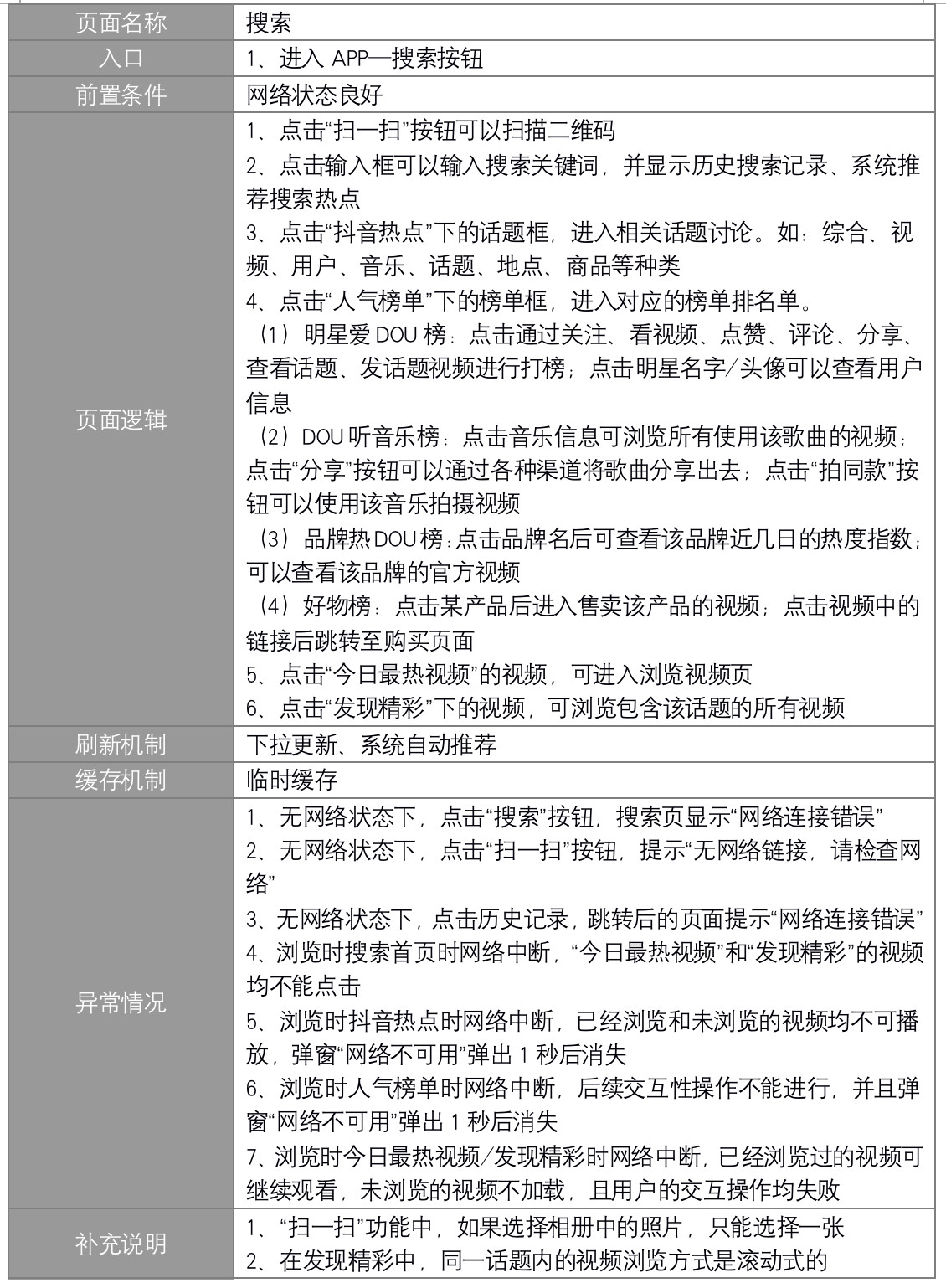 PRD：抖音App产品需求文档