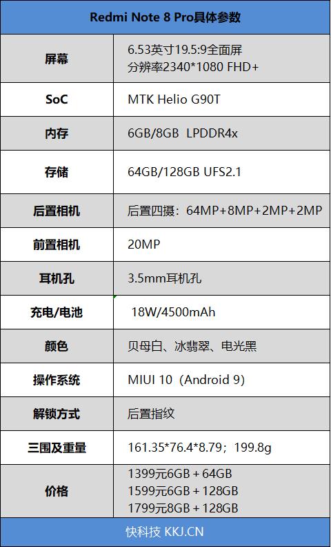 红米Note 8 Pro全面评测：是联发科的翻身仗 也是6400万像素的首秀场