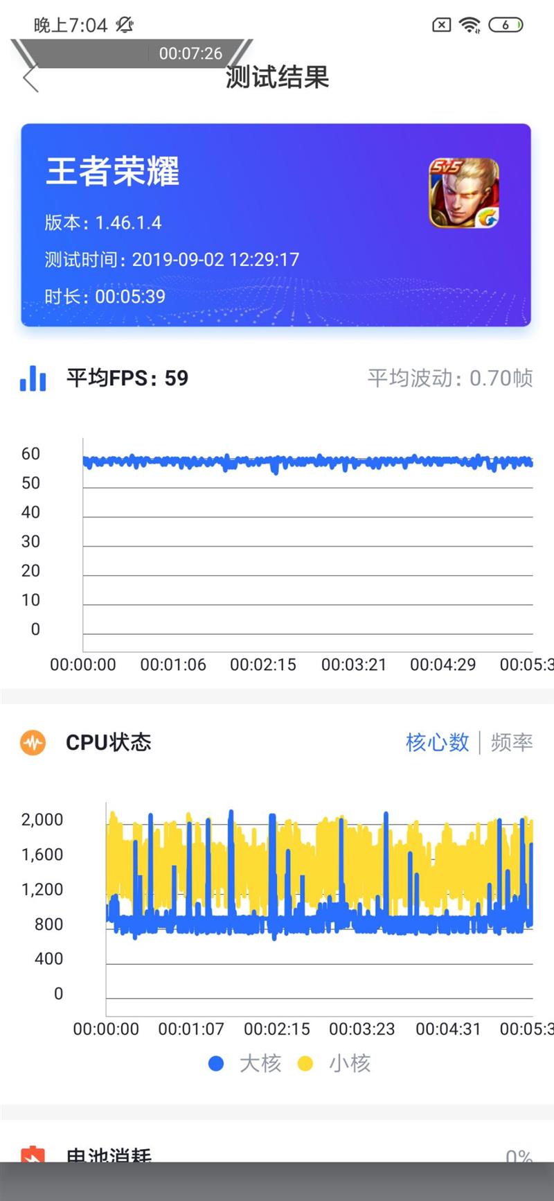 红米Note 8 Pro全面评测：是联发科的翻身仗 也是6400万像素的首秀场