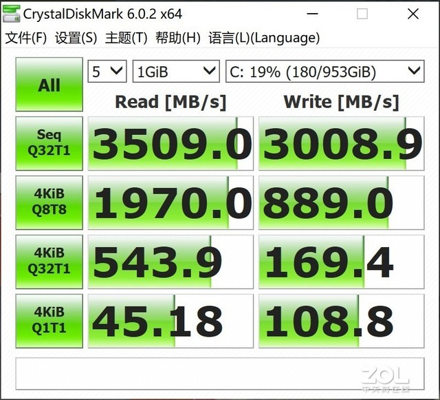 Quadro专业卡加持 ThinkPad P1 隐士 2019评测