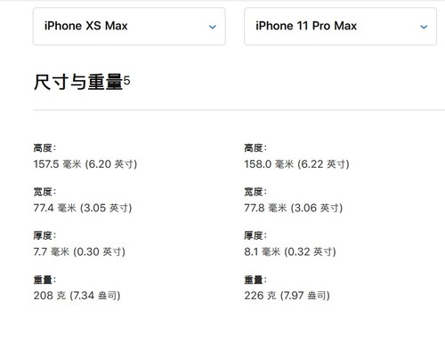究竟值得买吗 苹果iPhone 11测评