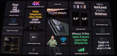 究竟值得买吗 苹果iPhone 11测评