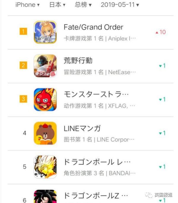 22���ձ�����ƻ�С
������
���������߷�