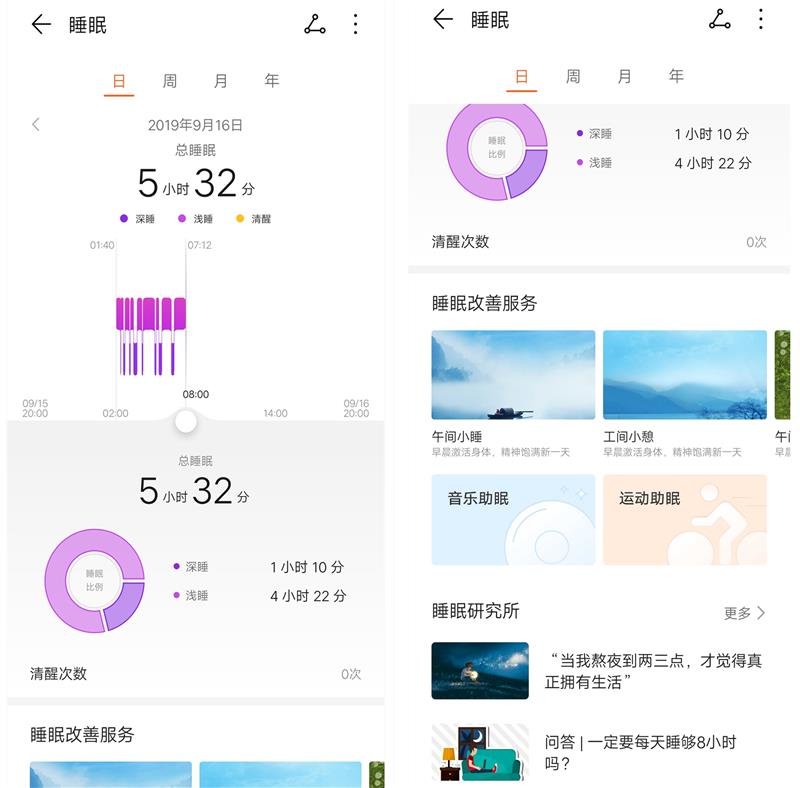 运动神器华为手环4e篮球精灵评测：129元超值体验