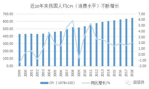 仙乐健康创业板上市，营养保健行业的药明康德？