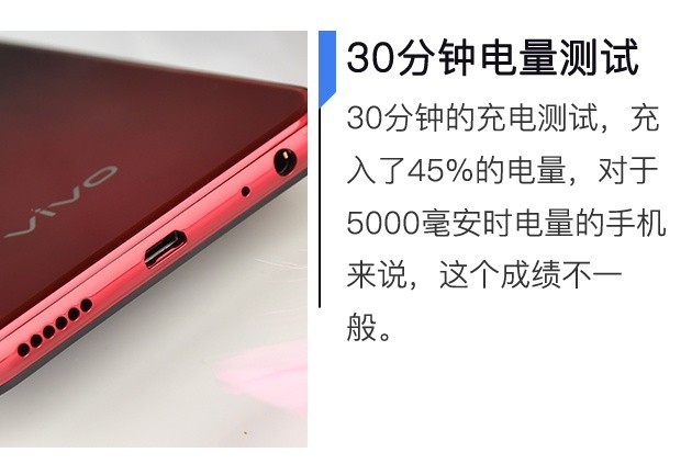 vivo U3x评测 799元起价的5000mAh续航怪兽