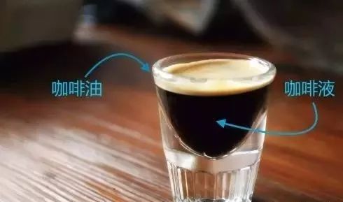 What is Lungo coffee? How should have been the water of strong coffee chosen? 