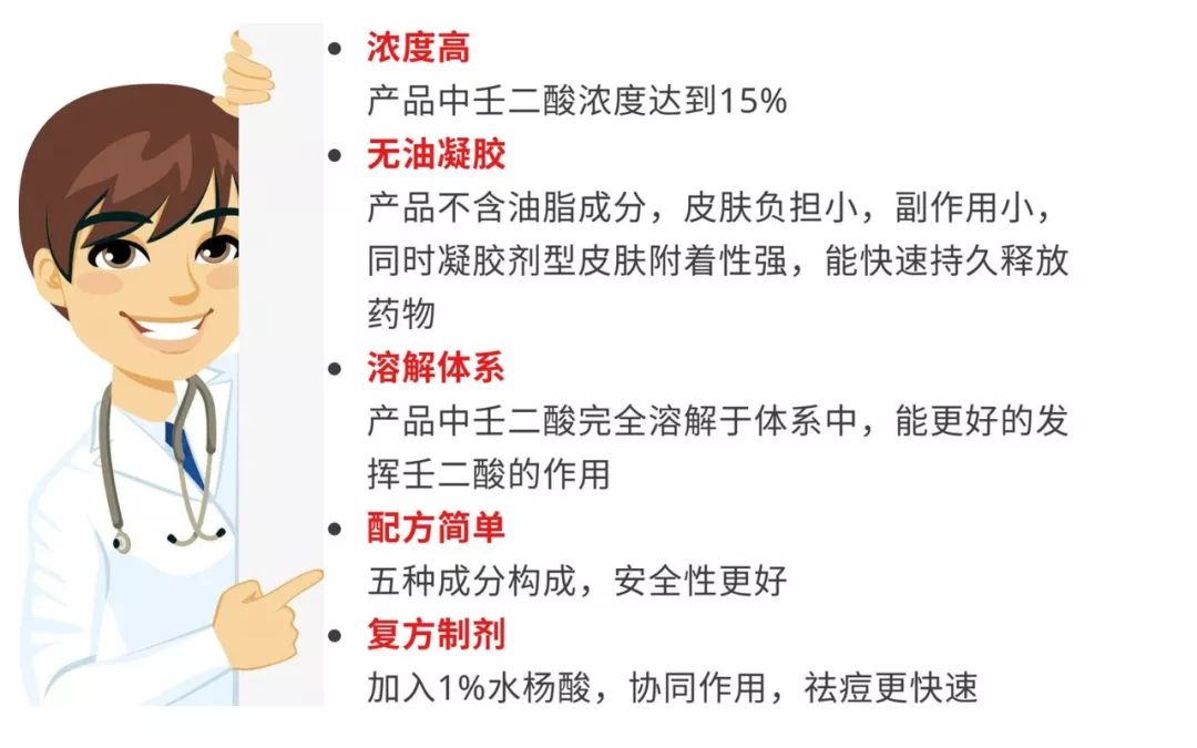 壬二酸的功效及使用方法