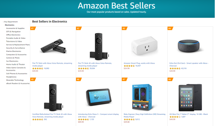 Which products on the Amazon platform sell well? This TOP 6