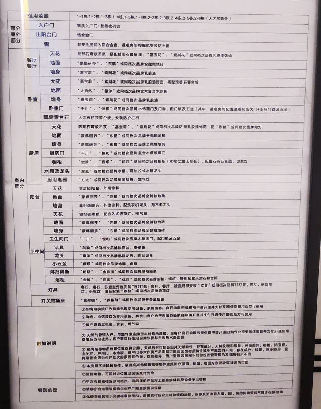南沙最贵的楼盘，已经卖到4.5万/㎡了(图3)