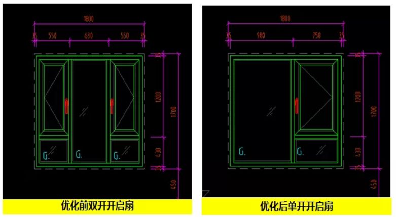 这些千亿房企控门窗成本真有一套，轻松省几千万