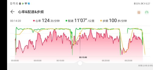 更技术专业的运动助手 更全方位的健康服务权威专家 华为手环4测评