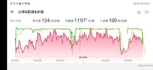 更技术专业的运动助手 更全方位的健康服务权威专家 华为手环4测评