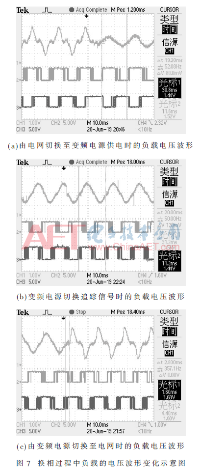 基于变频电源的三相不平衡治理方案研究