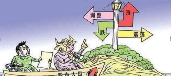 极少人知道的“筹码分布”原理，一旦看到个股“筹码集中超过12%”，证明主力吸筹完毕，千万不要放手
