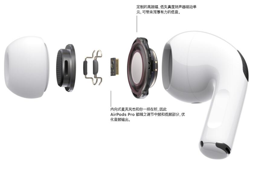 妙得非同凡響 蘋果手機官網(wǎng)公布最新款A(yù)irPods Pro