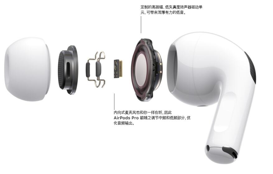 妙得非同凡响 苹果手机官网公布最新款AirPods Pro