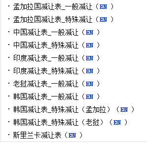 外贸必备｜7大网站，教你查询各国进口关税