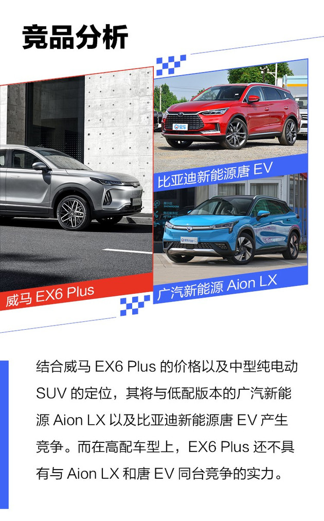 2019广州国际车展：威马EX6 Plus发售 市场价23.99万余元 小号版的EX5