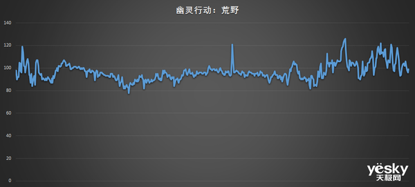 18核36线程释放强大 英特尔酷睿i9-10980XE评测