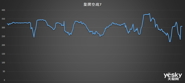 18核36线程释放强大 英特尔酷睿i9-10980XE评测