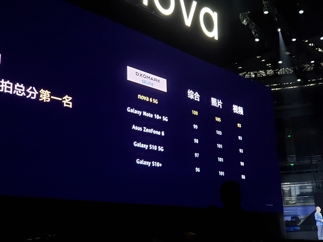 105°超广角自拍+双模5G！华为nova 6系列5G新品发布会直播回顾