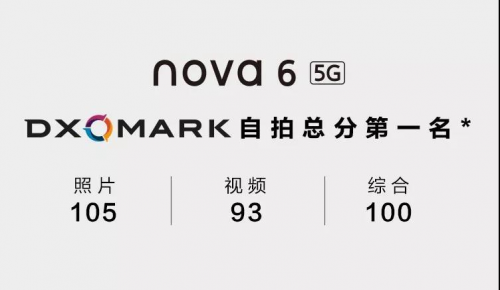 年青人种树榜TOP1！华为公司nova6系列产品三大自拍照闪光点 5G双模式吸粉成千上万