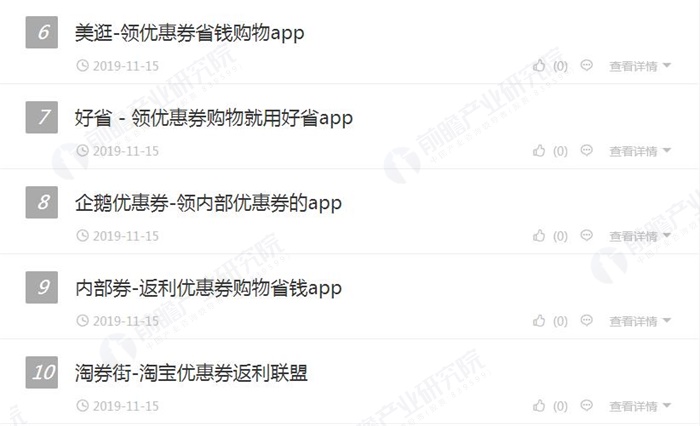 2019年淘宝优惠券APP排行榜