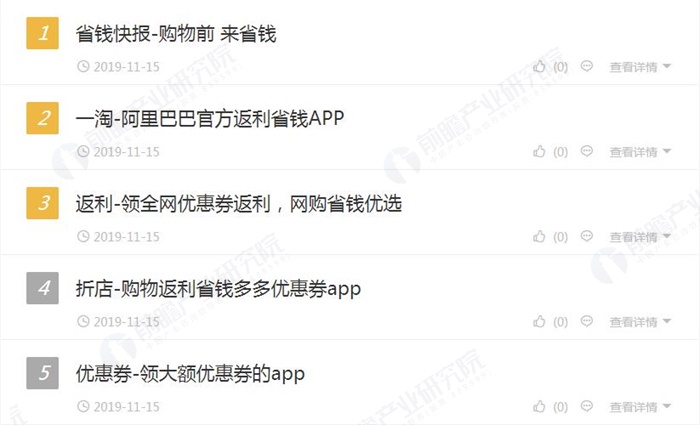 2019年淘宝优惠券APP排行榜