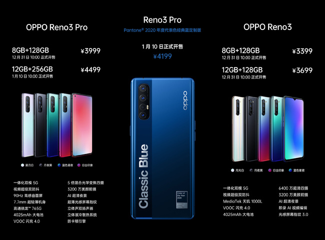 明天打开首销！超轻薄5G新手机OPPO Reno3系列产品陪着你跨年夜