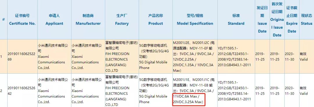 小米手机 10 一部分配备曝出：Pro 版配用 66W 快速充电，120Hz 2K 显示屏