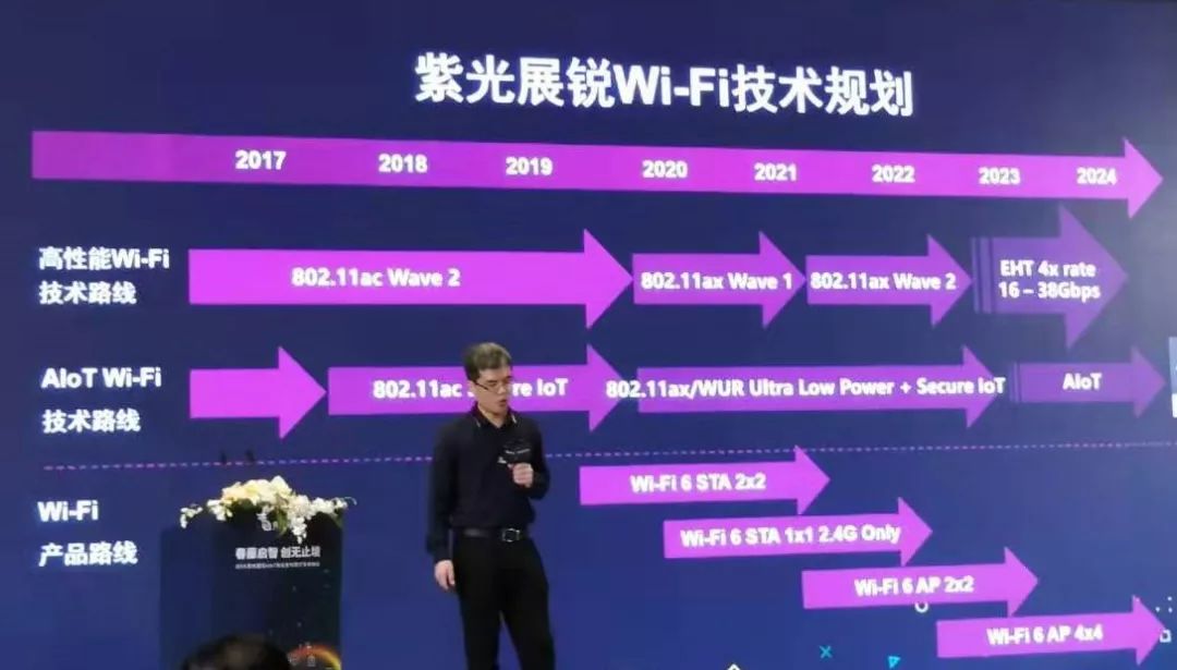 5G来了，WiFi就要退出吗？