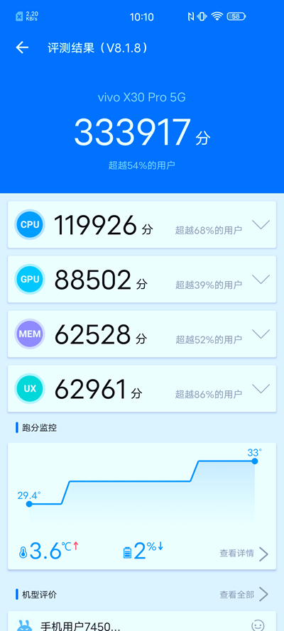 vivo X30 Pro评测：X系列再上巅峰的年度力作