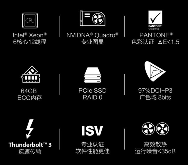 至强配专业光追图形卡 华硕ProArt Q17设计师笔记本评测