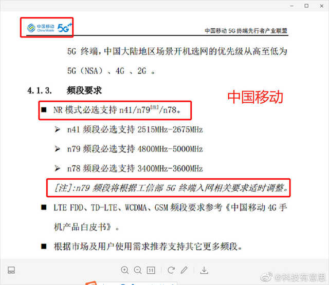 N79频率段适用引强烈反响，科普文藏几个错误观念你清楚吗？