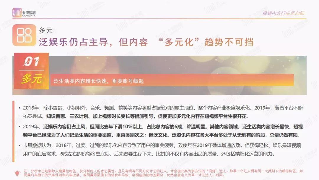 2019短视频KOL年度报告