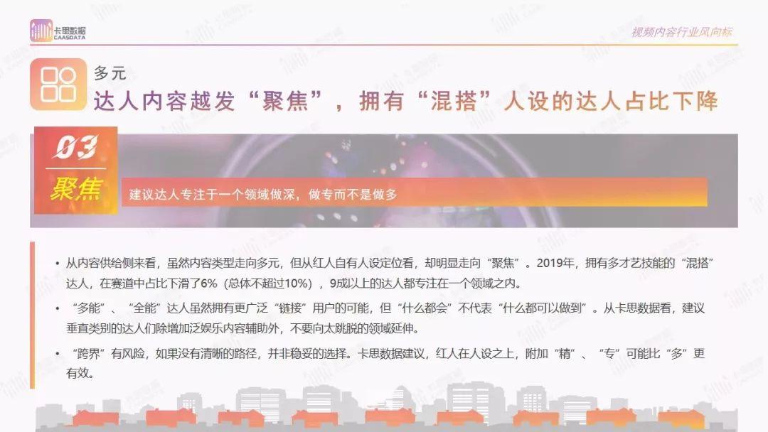 2019短视频KOL年度报告