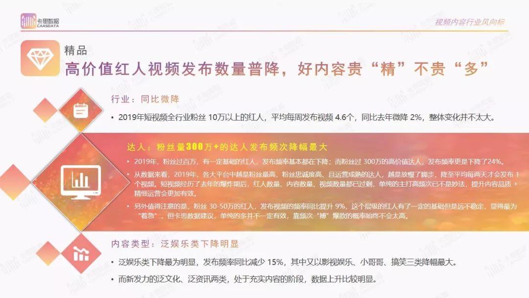 2019短视频KOL年度报告