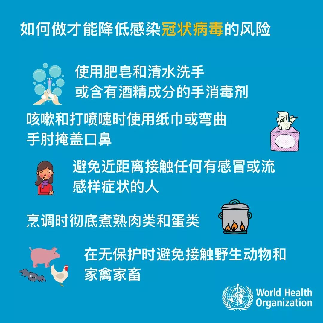 世界卫生组织最新报告解读！预防新型冠状病毒感染的 8 个要点-第4张图片-农百科