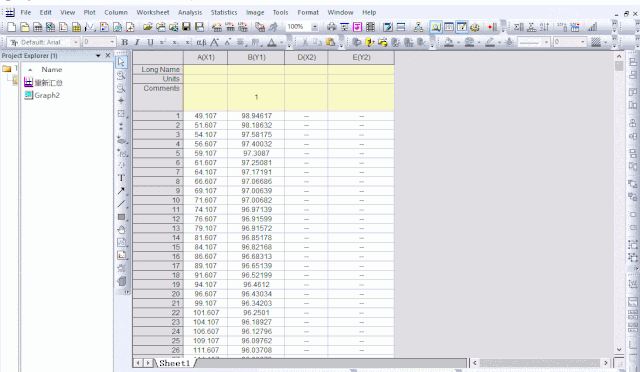 如何利用origin求微分并绘数据图