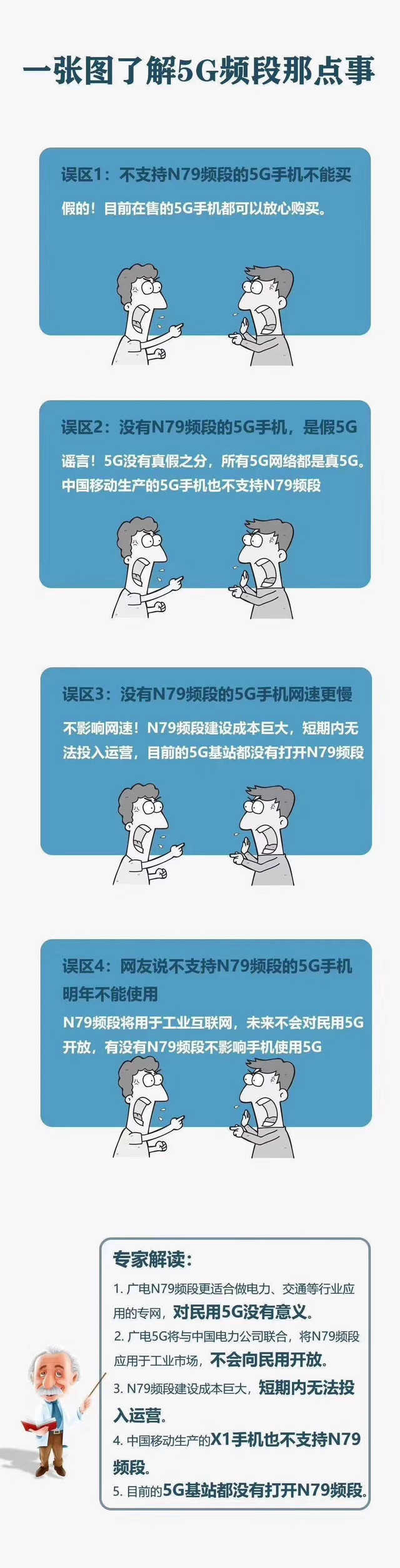 我书读得少，你不要骗我：n79真的很重要吗？