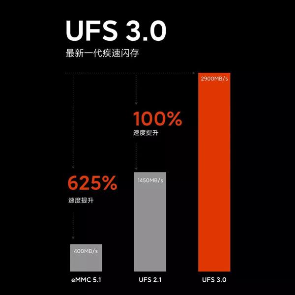 小米10官方网曝料大归纳：10大产品卖点 无法拒绝